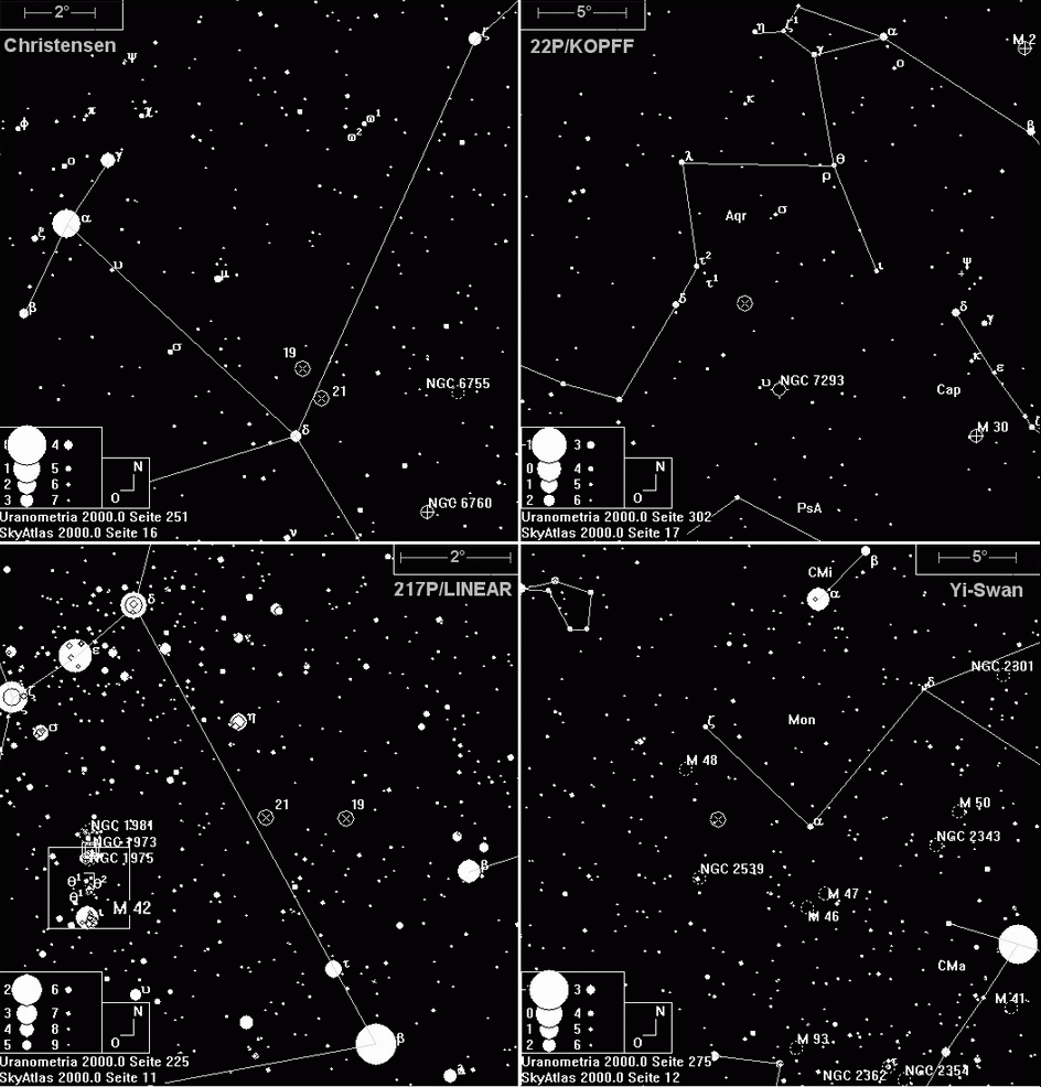 Die 4 HTT-kometen 2009